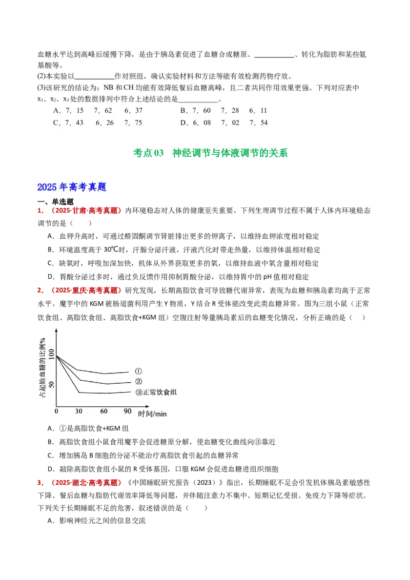 五年（2021-2025）全国高考生物真题分类汇编专题15体液调节（全国通用）（原卷版）_高考真题分类汇编_高考生物真题分类汇编（全国通用）五年（2021-2025）