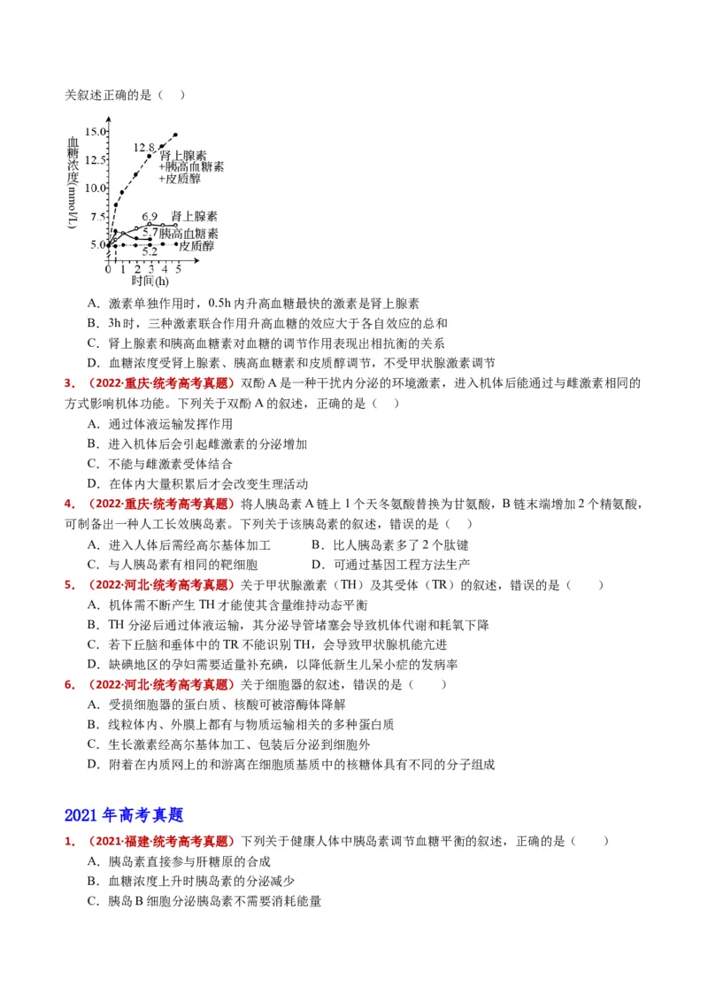 五年（2021-2025）全国高考生物真题分类汇编专题15体液调节（全国通用）（原卷版）_高考真题分类汇编_高考生物真题分类汇编（全国通用）五年（2021-2025）