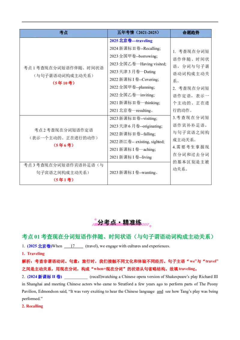 专题05非谓语动词（全国通用）（解析版）_高考真题分类汇编_高考英语真题分类汇编（新高考通用）五年（2021-2025）