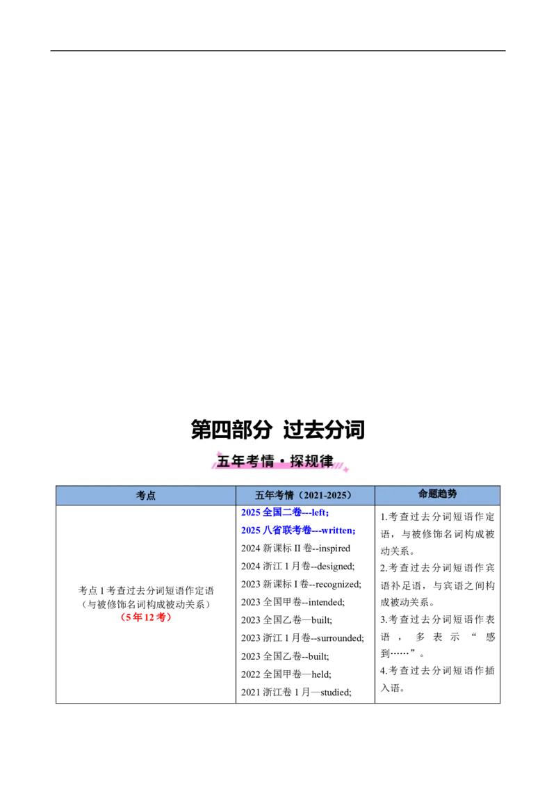 专题05非谓语动词（全国通用）（解析版）_高考真题分类汇编_高考英语真题分类汇编（新高考通用）五年（2021-2025）