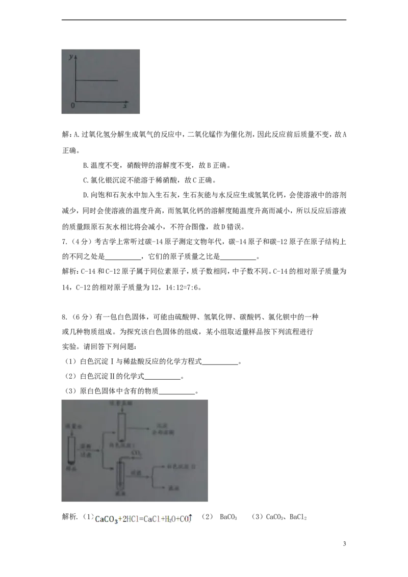 浙江省杭州市2015年中考化学真题试题（含解析）_中考真题_5.化学中考真题2015-2024年_2015中考真题卷（162份）