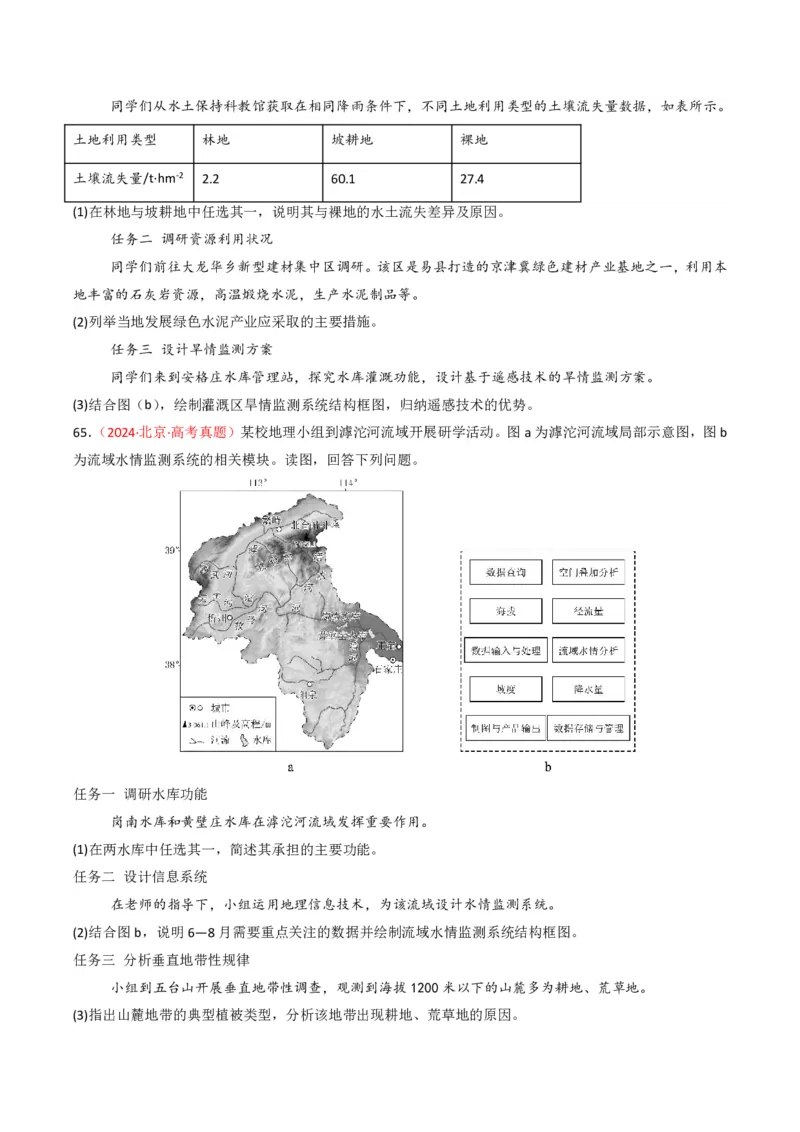 五年（2021-2025）高考地理真题分类汇编专题07自然灾害与地理信息技术（全国通用）（原卷版）_高考真题分类汇编_高考地理真题分类汇编（全国通用）五年（2021-2025）_pdf