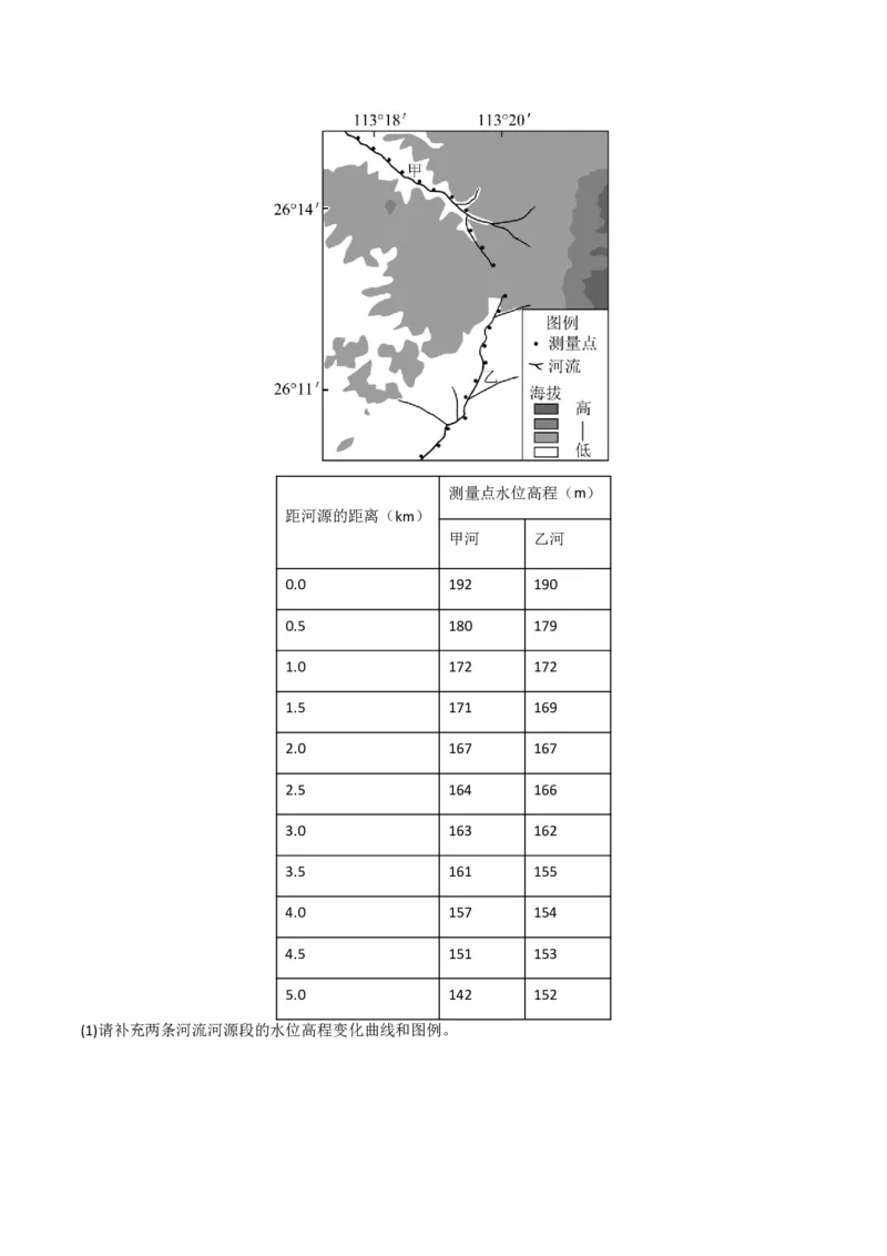 五年（2021-2025）高考地理真题分类汇编专题07自然灾害与地理信息技术（全国通用）（原卷版）_高考真题分类汇编_高考地理真题分类汇编（全国通用）五年（2021-2025）_pdf