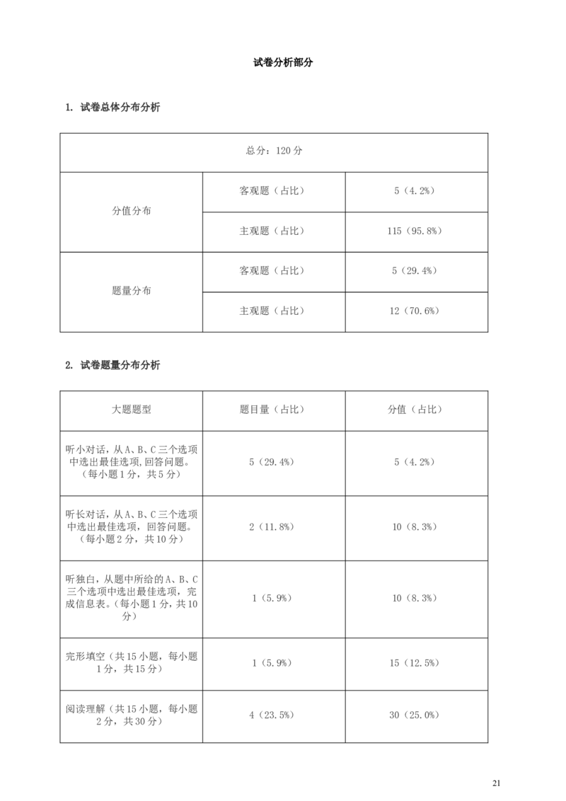 浙江省衢州市2019年中考英语真题试题（含解析）_中考真题_3.英语中考真题2015-2024年_2019年全国中考YINGYU148份