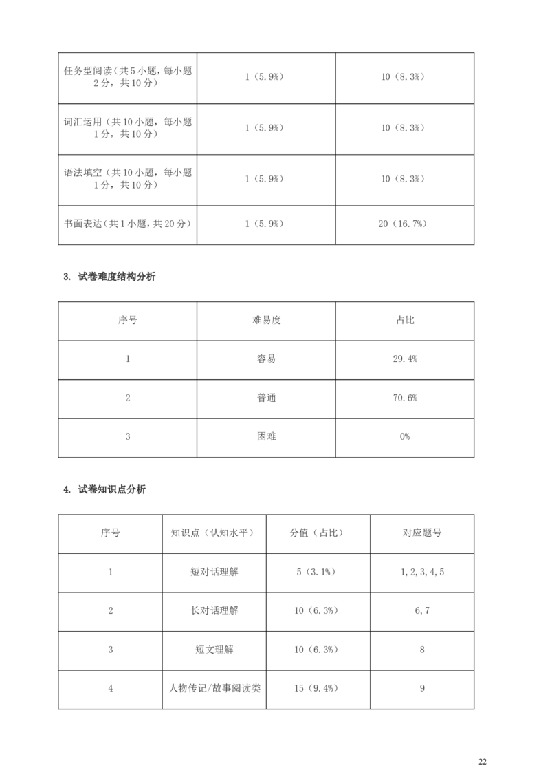 浙江省衢州市2019年中考英语真题试题（含解析）_中考真题_3.英语中考真题2015-2024年_2019年全国中考YINGYU148份