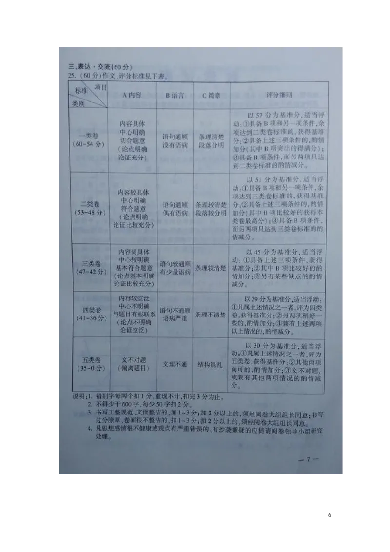 江苏省连云港市2016年中考语文真题试题（含答案）_中考真题_1.语文中考真题2015-2024年_2016年全国中考语文140份_2016年全国中考YuWen140份