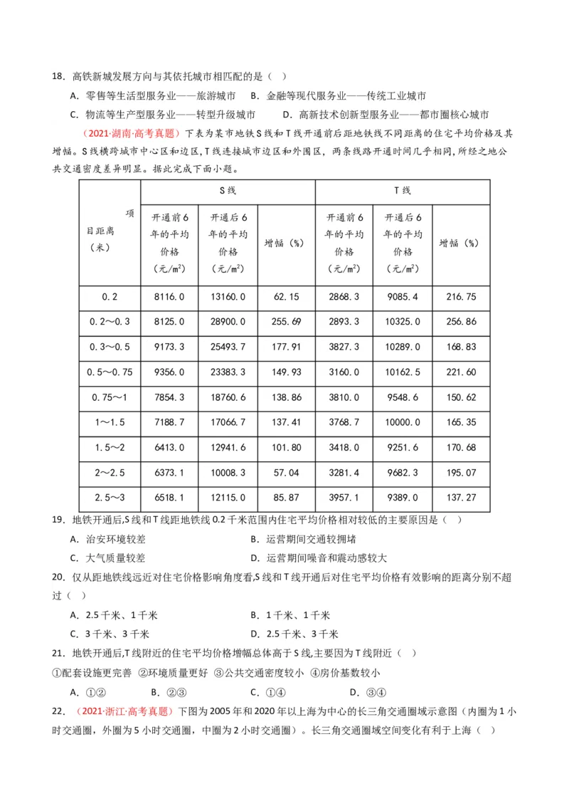 五年（2021-2025）高考地理真题分类汇编专题12交通（全国通用）（原卷版）_高考真题分类汇编_高考地理真题分类汇编（全国通用）五年（2021-2025）_word