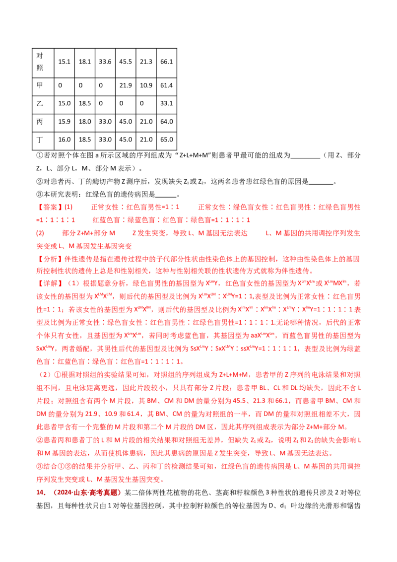 五年（2021-2025）全国高考生物真题分类汇编专题11伴性遗传和人类遗传病（全国通用）（解析版）_高考真题分类汇编_高考生物真题分类汇编（全国通用）五年（2021-2025）