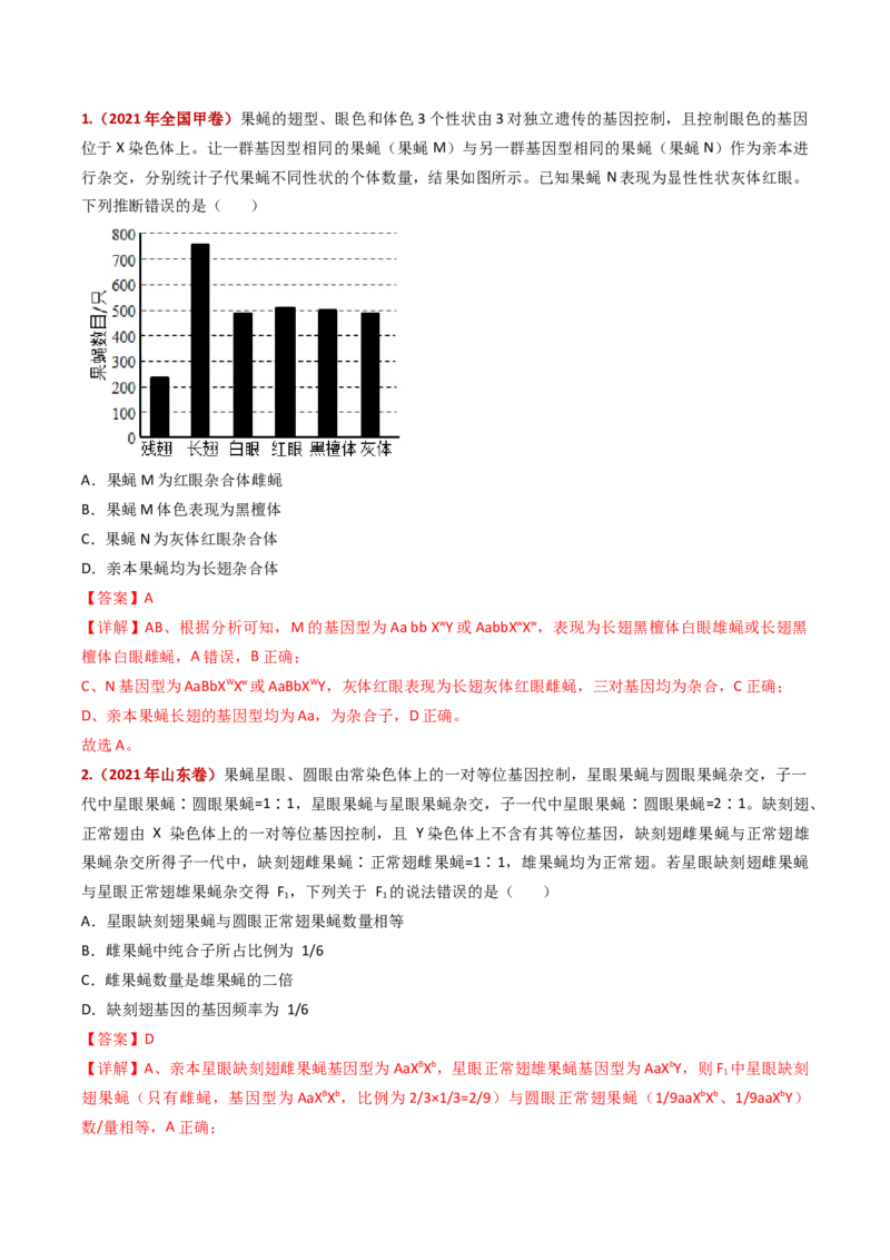 五年（2021-2025）全国高考生物真题分类汇编专题11伴性遗传和人类遗传病（全国通用）（解析版）_高考真题分类汇编_高考生物真题分类汇编（全国通用）五年（2021-2025）