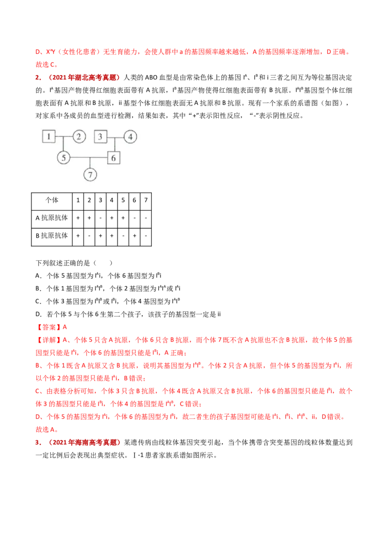 五年（2021-2025）全国高考生物真题分类汇编专题11伴性遗传和人类遗传病（全国通用）（解析版）_高考真题分类汇编_高考生物真题分类汇编（全国通用）五年（2021-2025）