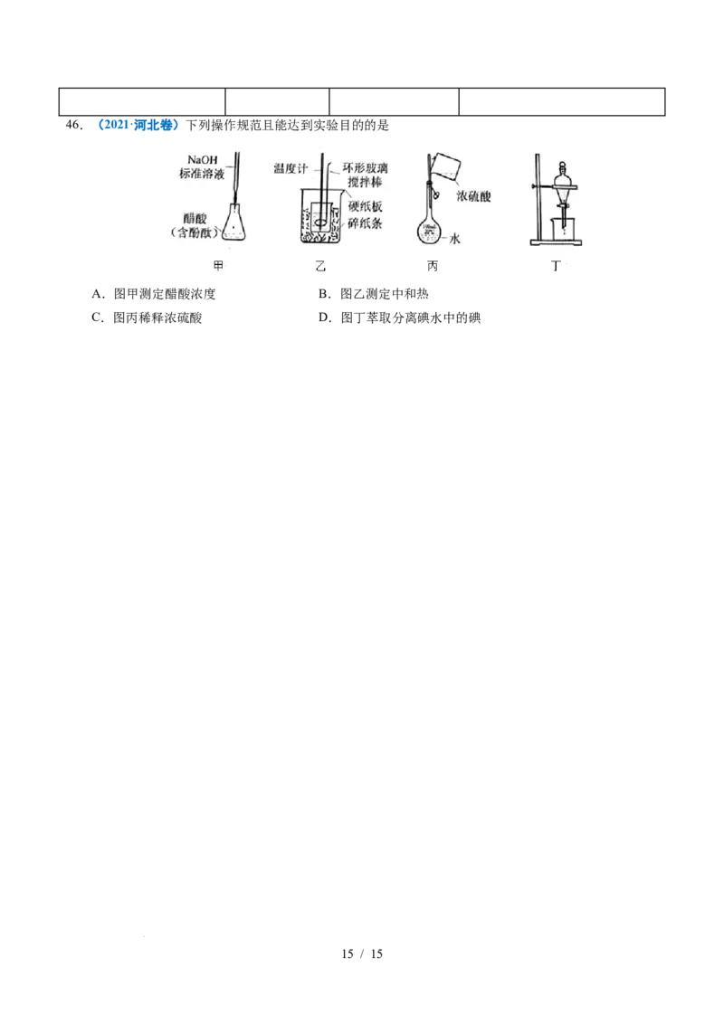 专题11化学实验基础_高考真题分类汇编_高考化学真题分类汇编（全国通用）五年（2021-2025）_专题11化学实验基础五年（2021-2025）高考化学真题分类汇编