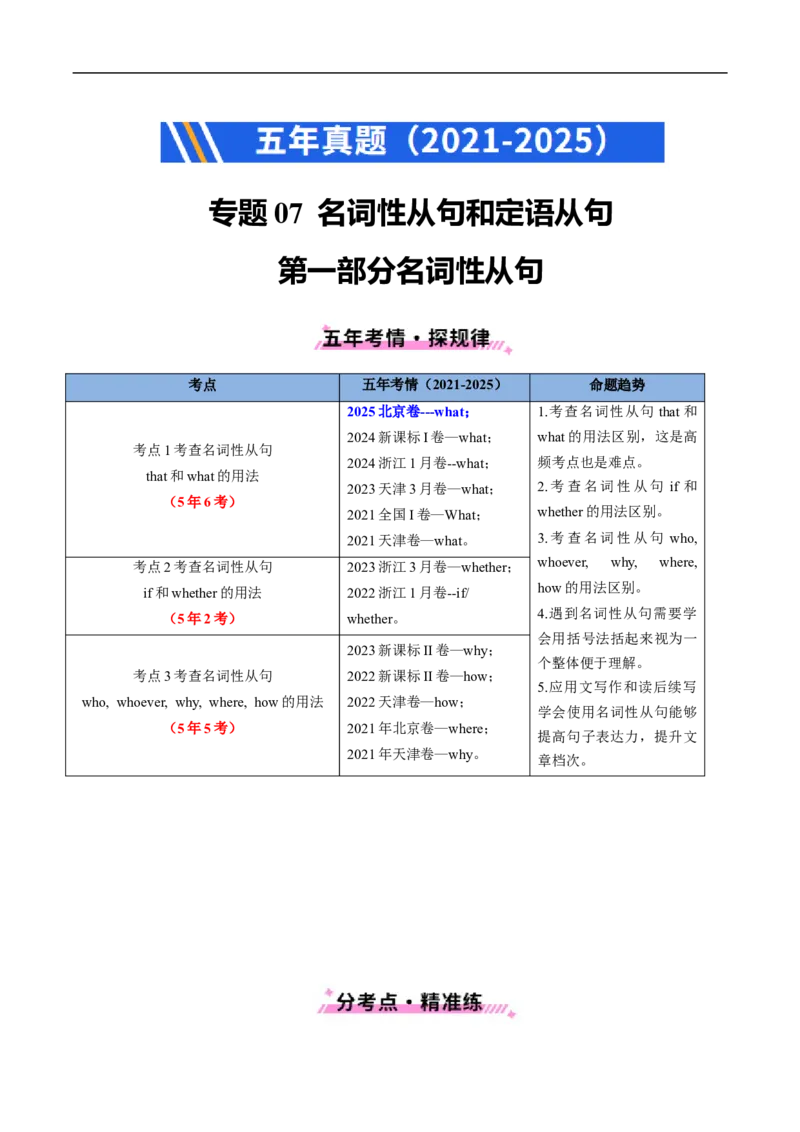 专题07名词性从句和定语从句（全国通用）（原卷版）_高考真题分类汇编_高考英语真题分类汇编（新高考通用）五年（2021-2025）