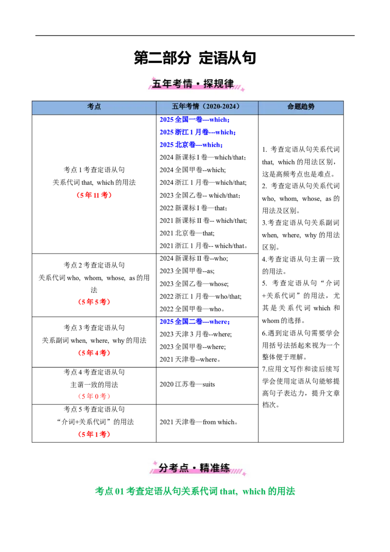 专题07名词性从句和定语从句（全国通用）（原卷版）_高考真题分类汇编_高考英语真题分类汇编（新高考通用）五年（2021-2025）