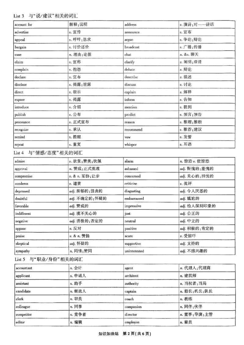 2025高考必刷卷45套英语新高考版_《2025高考必刷卷》_英语
