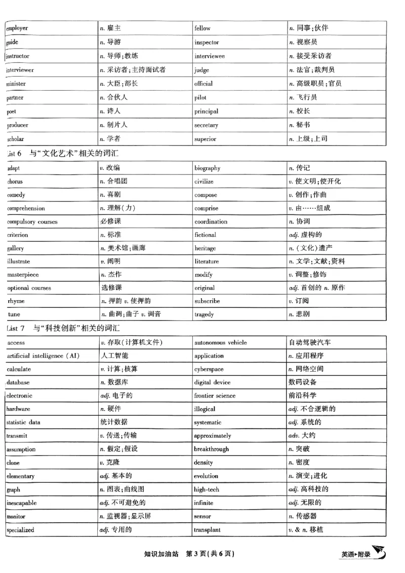 2025高考必刷卷45套英语新高考版_《2025高考必刷卷》_英语