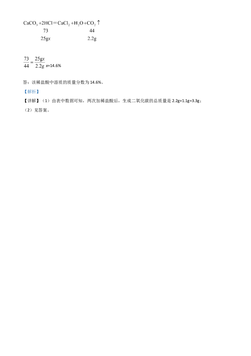 湖北省宜昌市2021年中考化学试题（解析版）_中考真题_5.化学中考真题2015-2024年_2021年中考化学真题（83份）_宜昌化学