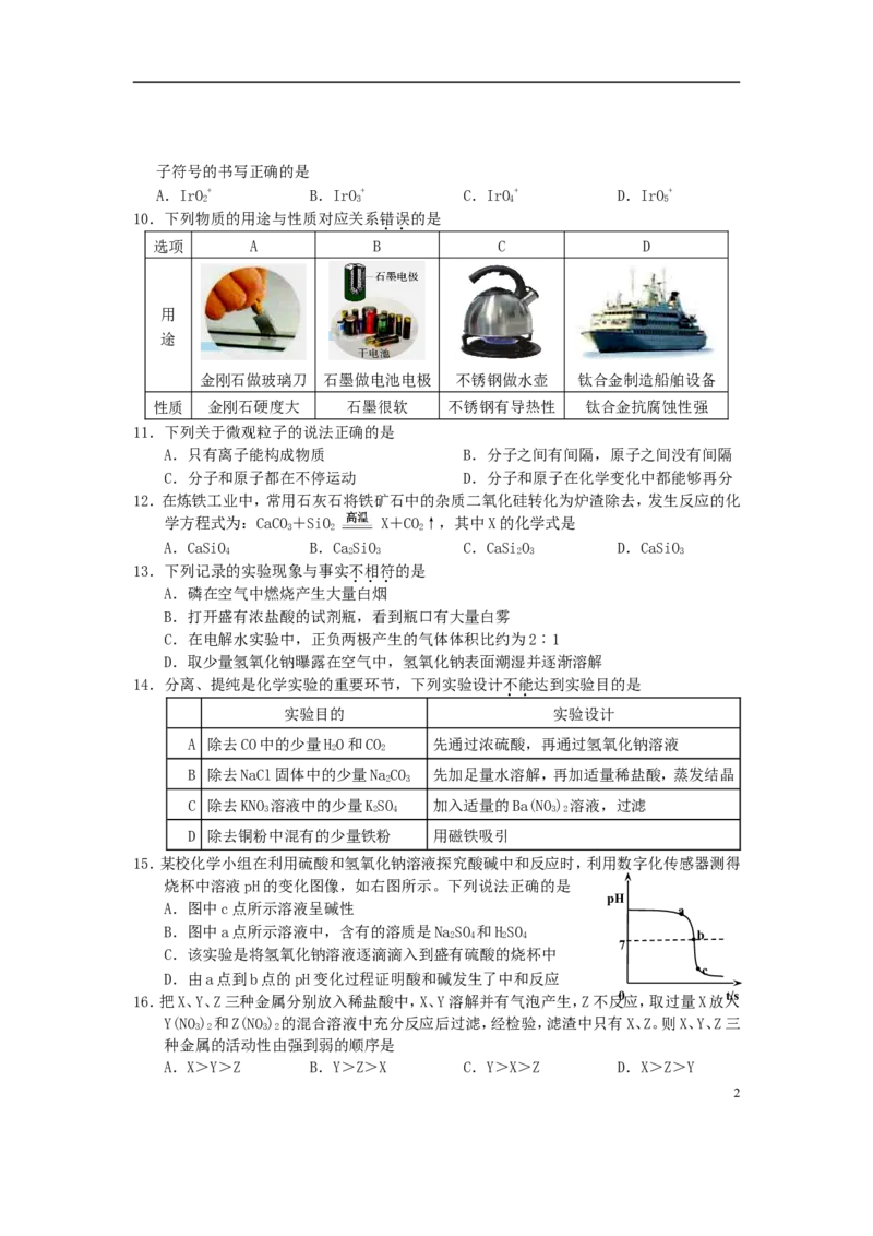 湖北省宜昌市2015年中考化学真题试题（含扫描答案）_中考真题_5.化学中考真题2015-2024年_2015中考真题卷（162份）
