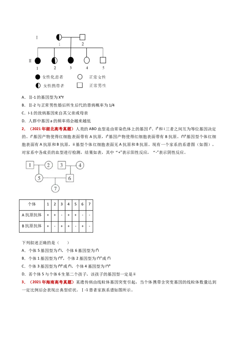 五年（2021-2025）全国高考生物真题分类汇编专题11伴性遗传和人类遗传病（全国通用）（原卷版）_高考真题分类汇编_高考生物真题分类汇编（全国通用）五年（2021-2025）
