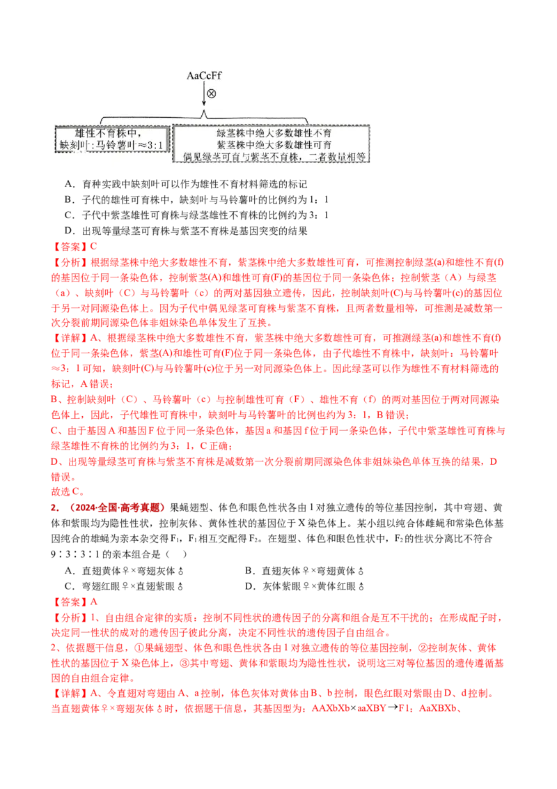 五年（2021-2025）全国高考生物真题分类汇编专题10基因的自由组合定律（全国通用）（解析版）_高考真题分类汇编_高考生物真题分类汇编（全国通用）五年（2021-2025）