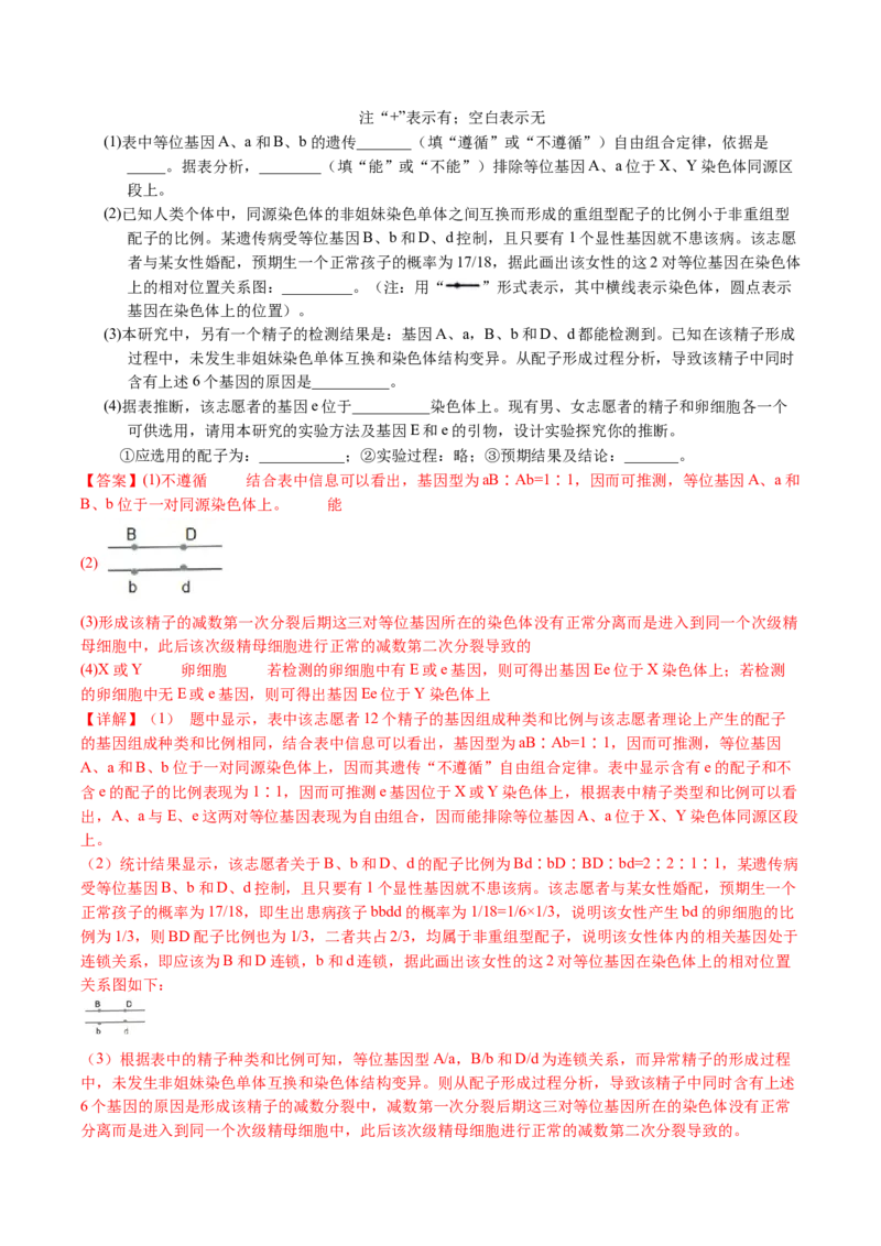 五年（2021-2025）全国高考生物真题分类汇编专题10基因的自由组合定律（全国通用）（解析版）_高考真题分类汇编_高考生物真题分类汇编（全国通用）五年（2021-2025）