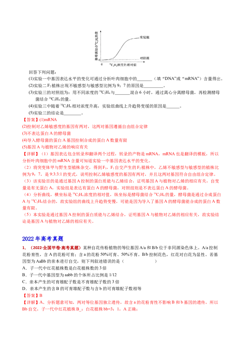 五年（2021-2025）全国高考生物真题分类汇编专题10基因的自由组合定律（全国通用）（解析版）_高考真题分类汇编_高考生物真题分类汇编（全国通用）五年（2021-2025）