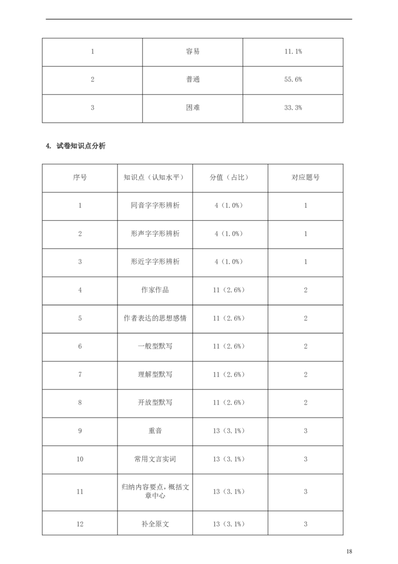 浙江省嘉兴市2019年中考语文真题试题（含解析）_中考真题_1.语文中考真题2015-2024年_2019年全国中考语文154份_2019年全国中考YuWen154份