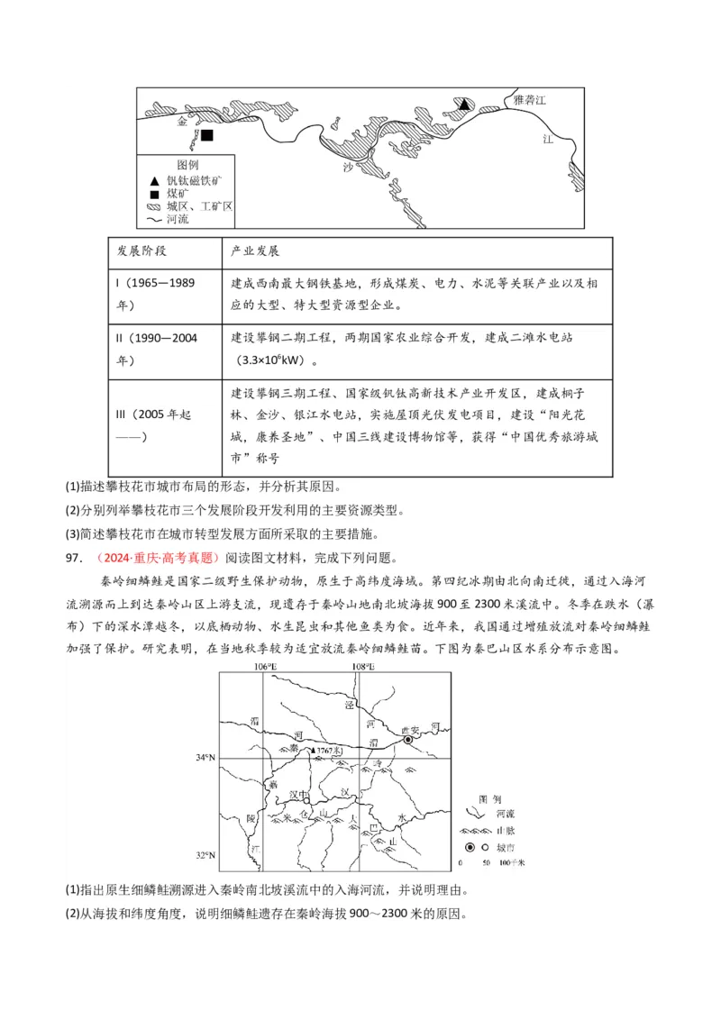 五年（2021-2025）高考地理真题分类汇编专题13区域发展（全国通用）（原卷版）_高考真题分类汇编_高考地理真题分类汇编（全国通用）五年（2021-2025）_word