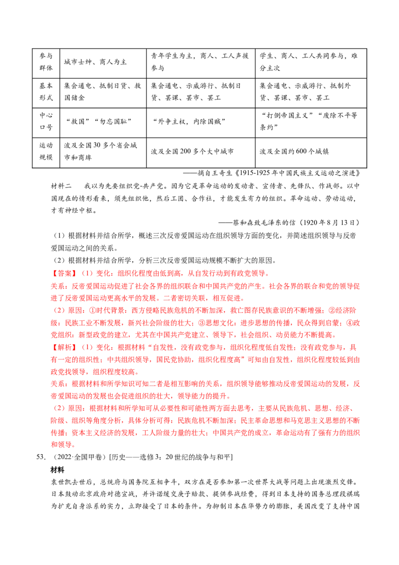 五年（2021-2025）高考历史真题分类汇编专题23中国近现代史（材料分析题、观点论述题）（全国通用）（解析版）_高考真题分类汇编_高考历史真题分类汇编（全国通用）五年（2021-2025）