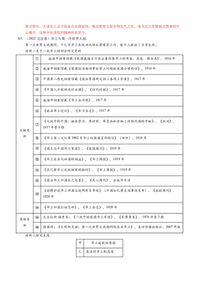 五年（2021-2025）高考历史真题分类汇编专题23中国近现代史（材料分析题、观点论述题）（全国通用）（解析版）_高考真题分类汇编_高考历史真题分类汇编（全国通用）五年（2021-2025）