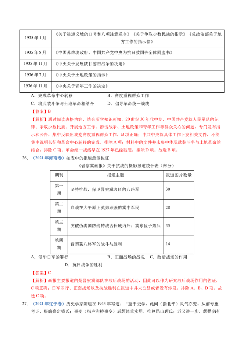 五年（2021-2025）高考历史真题分类汇编专题08中华民族的抗日战争和人民解放战争（全国通用）（解析版）_高考真题分类汇编_高考历史真题分类汇编（全国通用）五年（2021-2025）