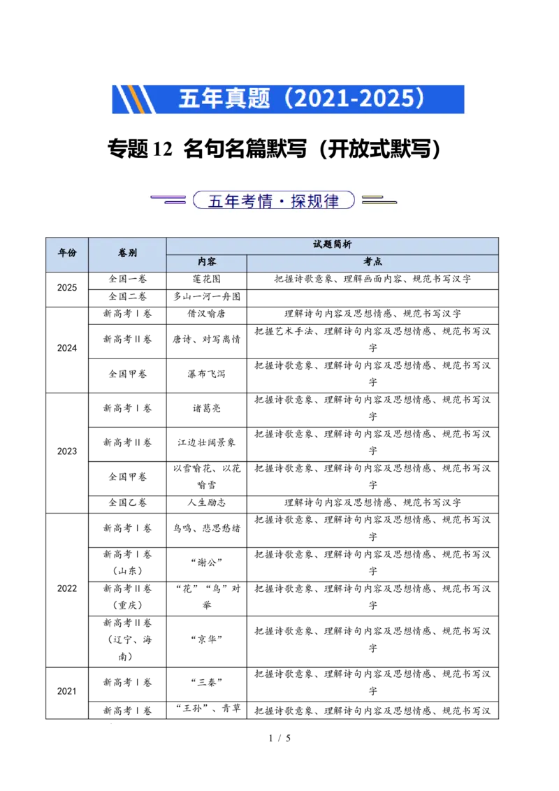 专题12名句名篇默写（情境式默写）（全国通用）（解析版）_高考真题分类汇编_高考语文真题分类汇编（全国通用）五年（2021-2025）_专题12名句名篇默写（开放式默写）（全国通用）