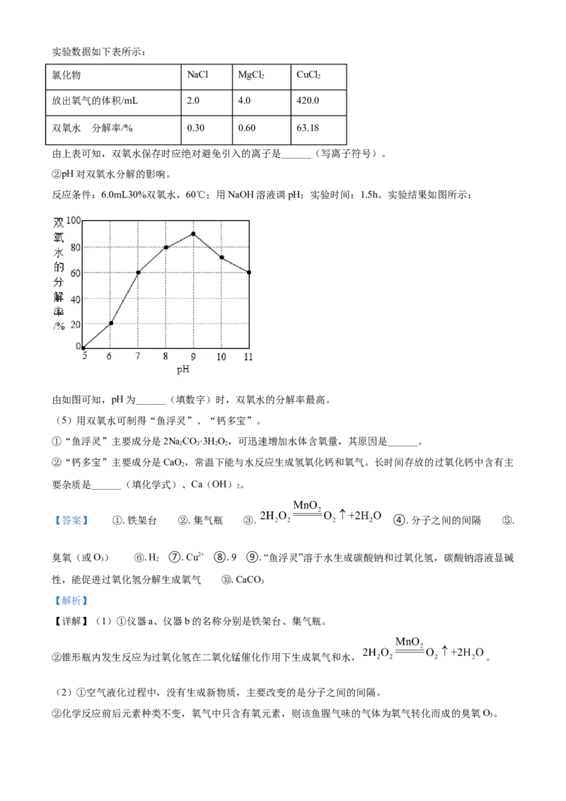 江苏省扬州市2021年中考化学试题（解析版）_中考真题_5.化学中考真题2015-2024年_2021年中考化学真题（83份）_扬州化学