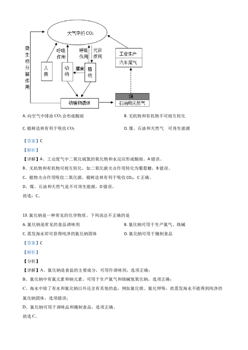 江苏省扬州市2021年中考化学试题（解析版）_中考真题_5.化学中考真题2015-2024年_2021年中考化学真题（83份）_扬州化学