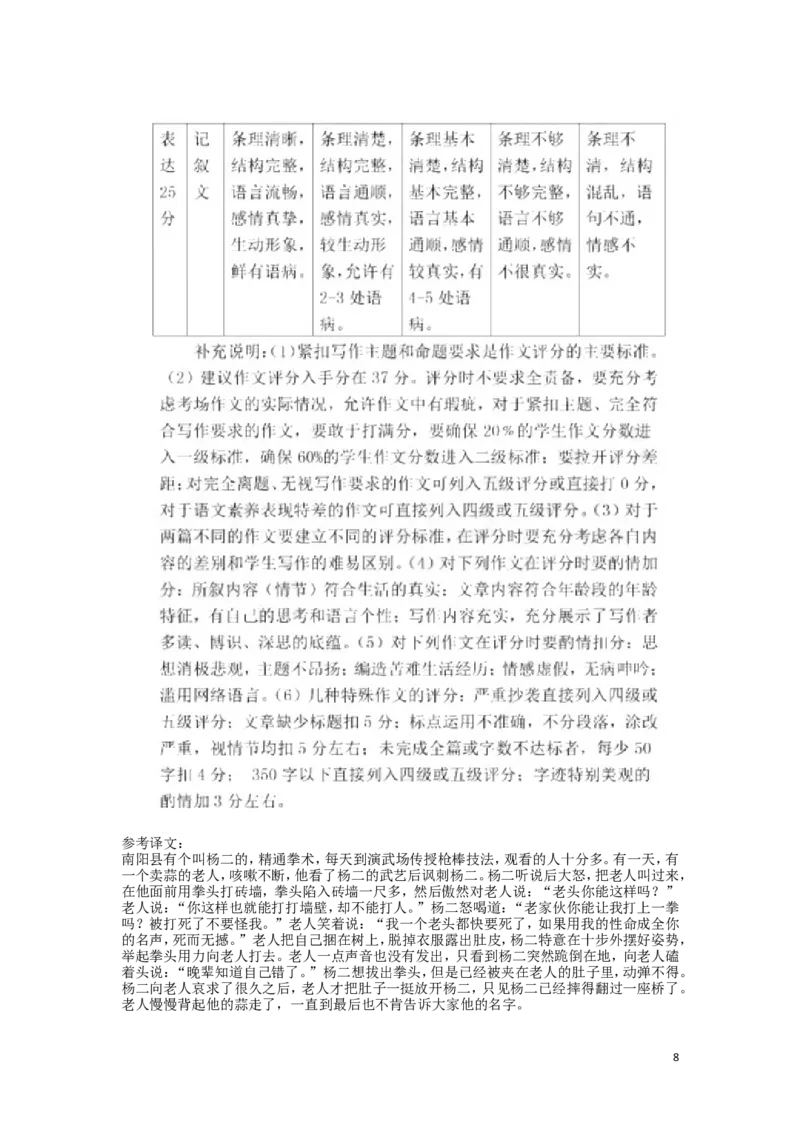 湖北省荆门市2016年中考语文真题试题（含答案）_中考真题_1.语文中考真题2015-2024年_2016年全国中考语文140份_2016年全国中考YuWen140份