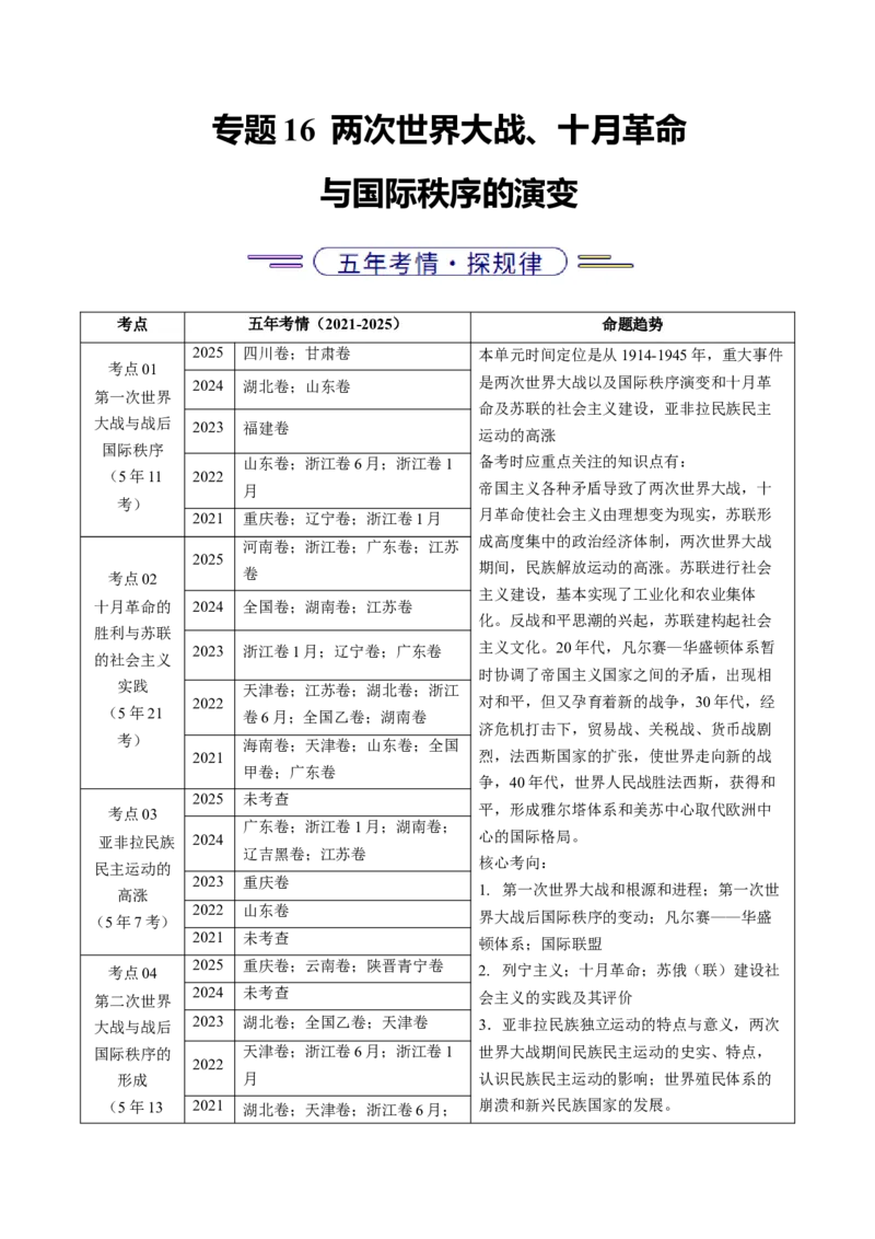 五年（2021-2025）高考历史真题分类汇编专题16两次世界大战、十月革命与国际秩序的演变（全国通用）（原卷版）_高考真题分类汇编_高考历史真题分类汇编（全国通用）五年（2021-2025）