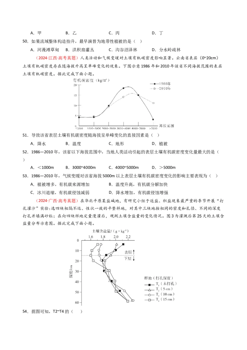 五年（2021-2025）高考地理真题分类汇编专题06自然环境的整体性与差异性（全国通用）（原卷版）_高考真题分类汇编_高考地理真题分类汇编（全国通用）五年（2021-2025）_word