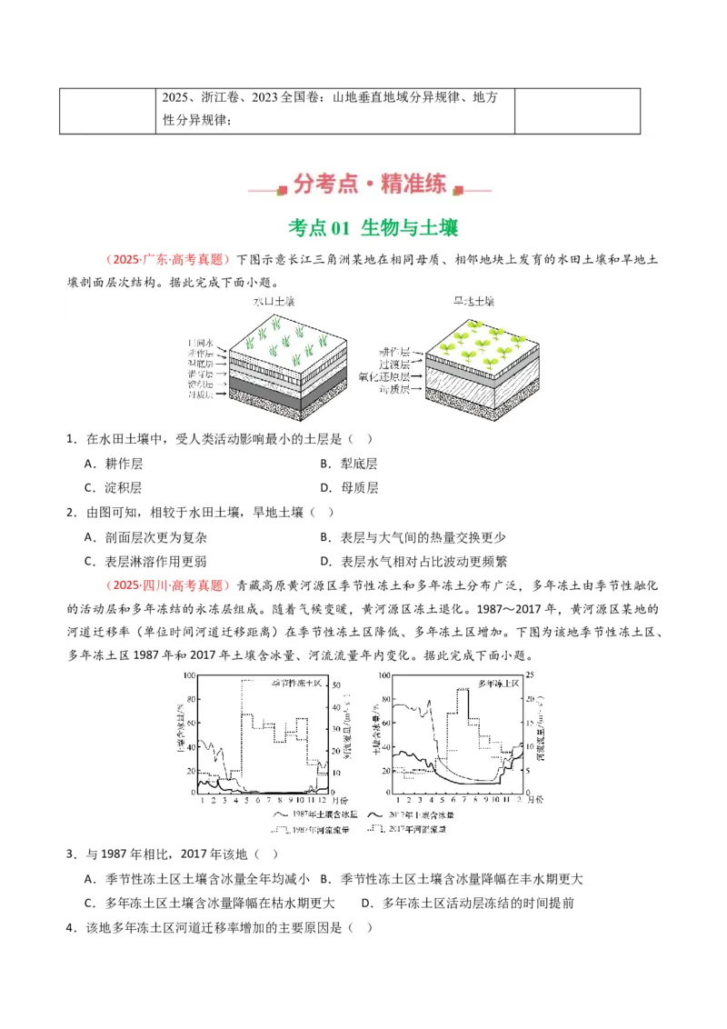 五年（2021-2025）高考地理真题分类汇编专题06自然环境的整体性与差异性（全国通用）（原卷版）_高考真题分类汇编_高考地理真题分类汇编（全国通用）五年（2021-2025）_word