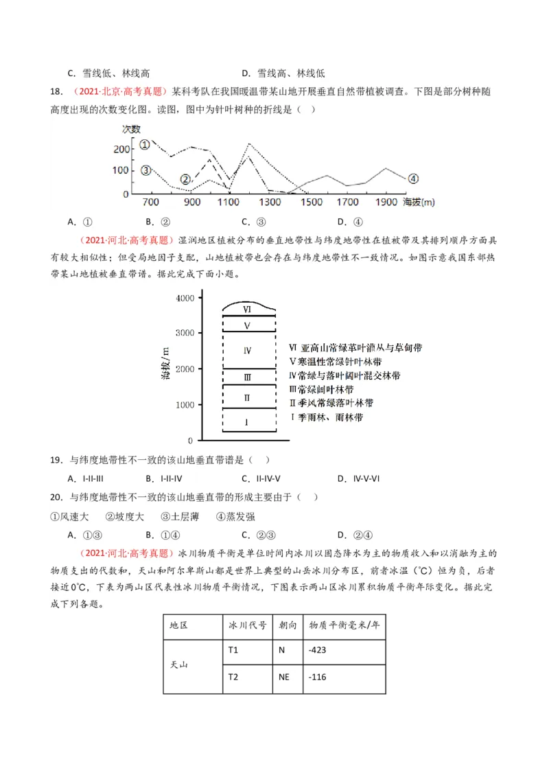 五年（2021-2025）高考地理真题分类汇编专题06自然环境的整体性与差异性（全国通用）（原卷版）_高考真题分类汇编_高考地理真题分类汇编（全国通用）五年（2021-2025）_word