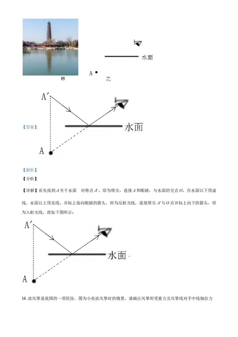 河南省2021年中考物理试题（解析版）_中考真题_4.物理中考真题2015-2024年_2021中考物理真题42份_​2021河南​