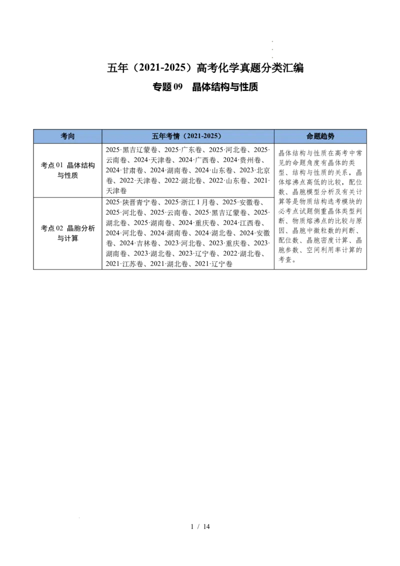 专题09晶体结构与性质_高考真题分类汇编_高考化学真题分类汇编（全国通用）五年（2021-2025）_专题09晶体结构与性质五年（2021-2025）高考化学真题分类汇编