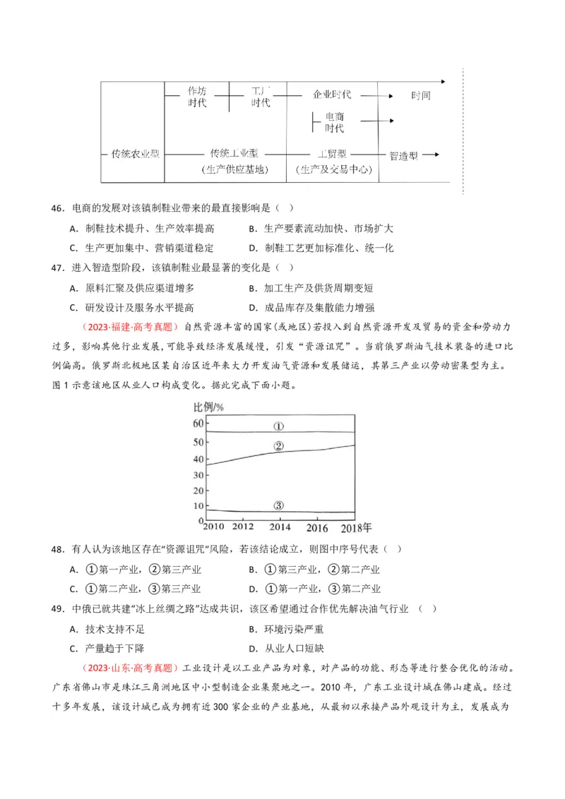 五年（2021-2025）高考地理真题分类汇编专题11工业与服务业（全国通用）（原卷版）_高考真题分类汇编_高考地理真题分类汇编（全国通用）五年（2021-2025）_pdf