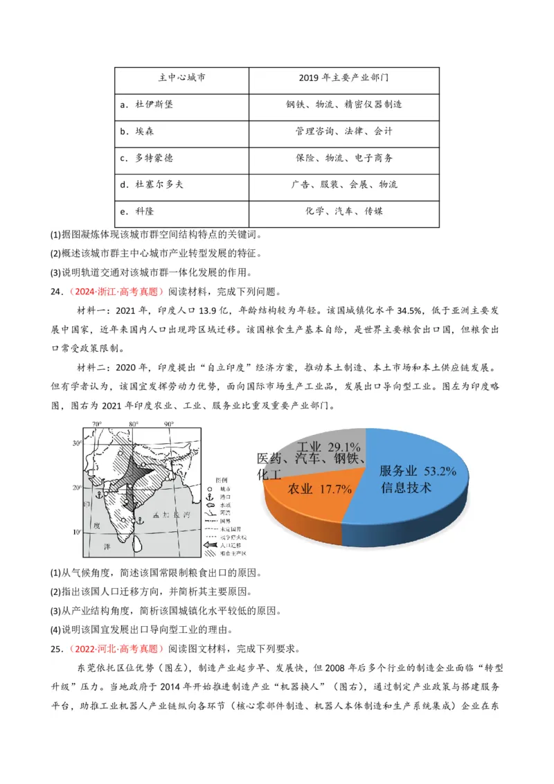 五年（2021-2025）高考地理真题分类汇编专题11工业与服务业（全国通用）（原卷版）_高考真题分类汇编_高考地理真题分类汇编（全国通用）五年（2021-2025）_pdf