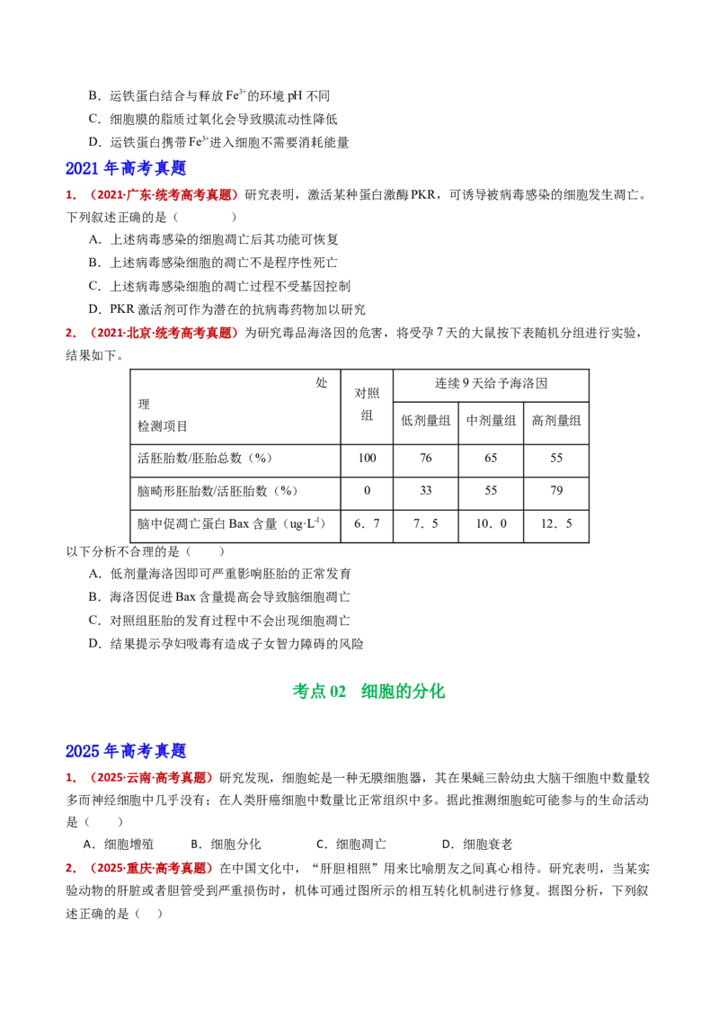 五年（2021-2025）全国高考生物真题分类汇编专题07细胞的分化、衰老、死亡及癌变（全国通用）（原卷版）_高考真题分类汇编_高考生物真题分类汇编（全国通用）五年（2021-2025）