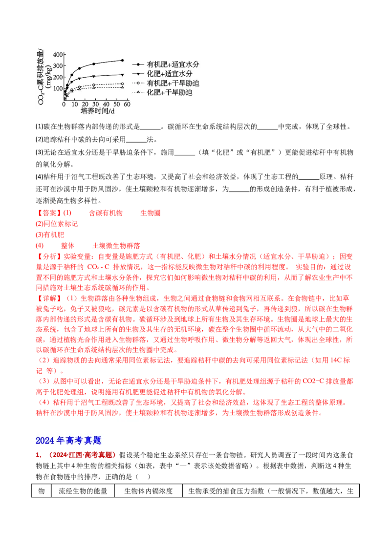 五年（2021-2025）全国高考生物真题分类汇编专题19生态系统（全国通用）（解析版）_高考真题分类汇编_高考生物真题分类汇编（全国通用）五年（2021-2025）