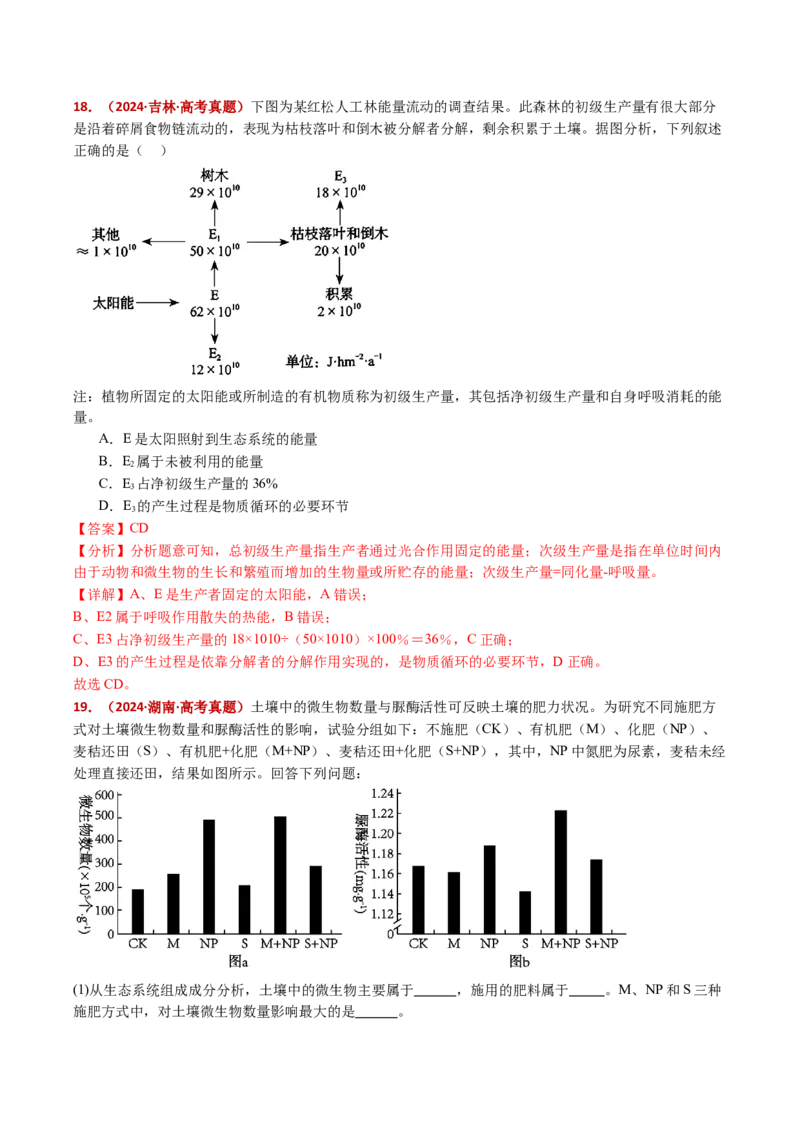 五年（2021-2025）全国高考生物真题分类汇编专题19生态系统（全国通用）（解析版）_高考真题分类汇编_高考生物真题分类汇编（全国通用）五年（2021-2025）
