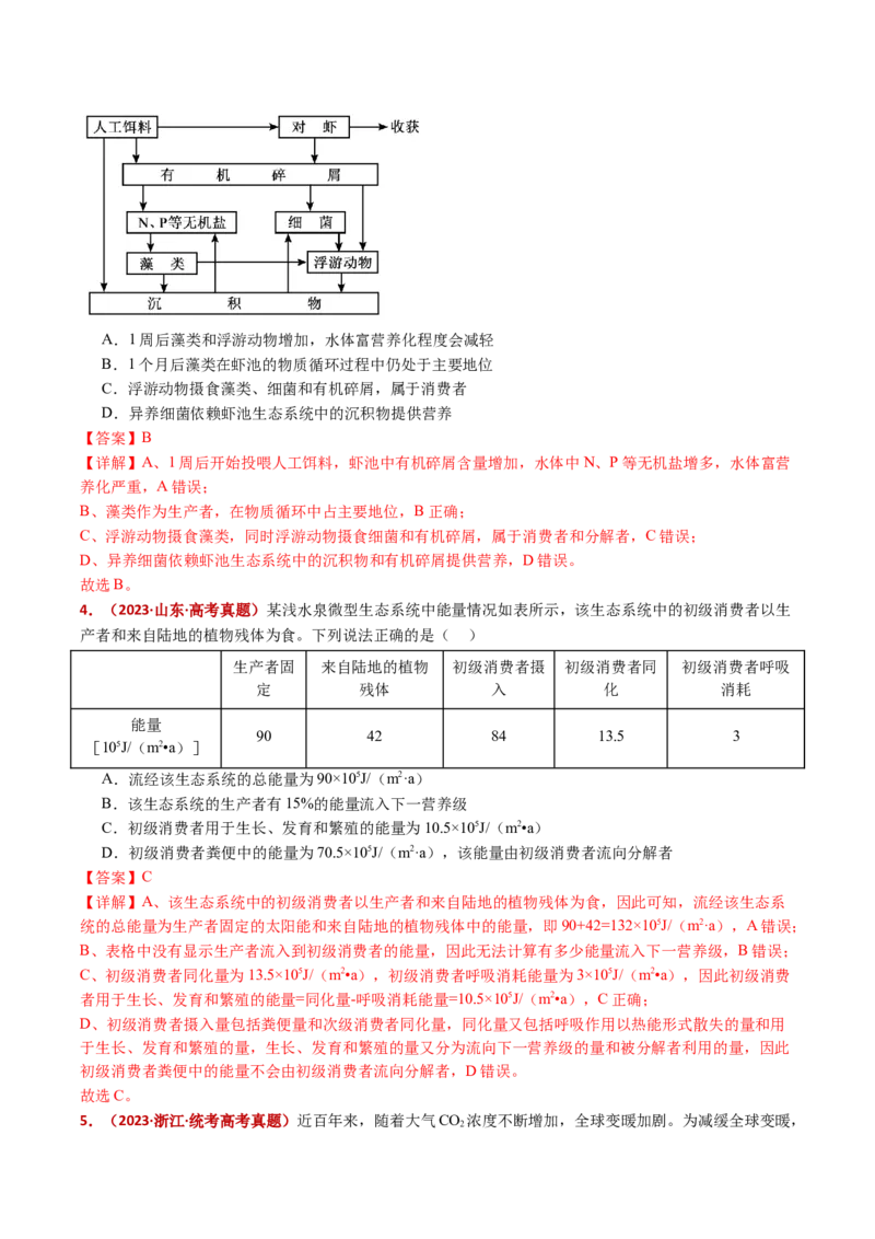 五年（2021-2025）全国高考生物真题分类汇编专题19生态系统（全国通用）（解析版）_高考真题分类汇编_高考生物真题分类汇编（全国通用）五年（2021-2025）