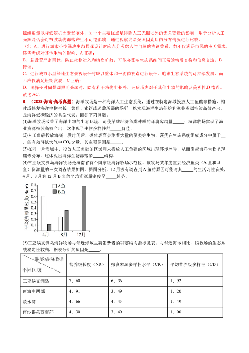 五年（2021-2025）全国高考生物真题分类汇编专题19生态系统（全国通用）（解析版）_高考真题分类汇编_高考生物真题分类汇编（全国通用）五年（2021-2025）