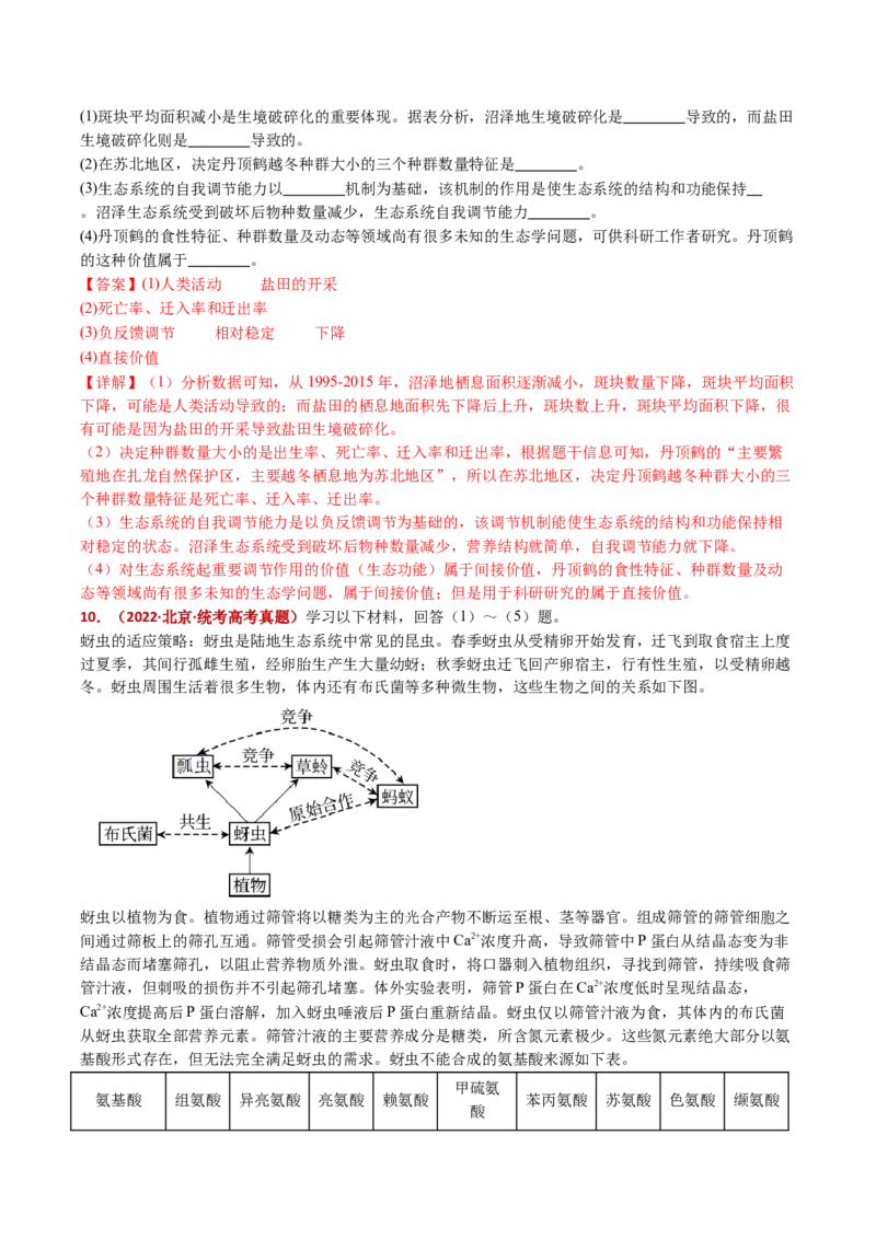 五年（2021-2025）全国高考生物真题分类汇编专题19生态系统（全国通用）（解析版）_高考真题分类汇编_高考生物真题分类汇编（全国通用）五年（2021-2025）