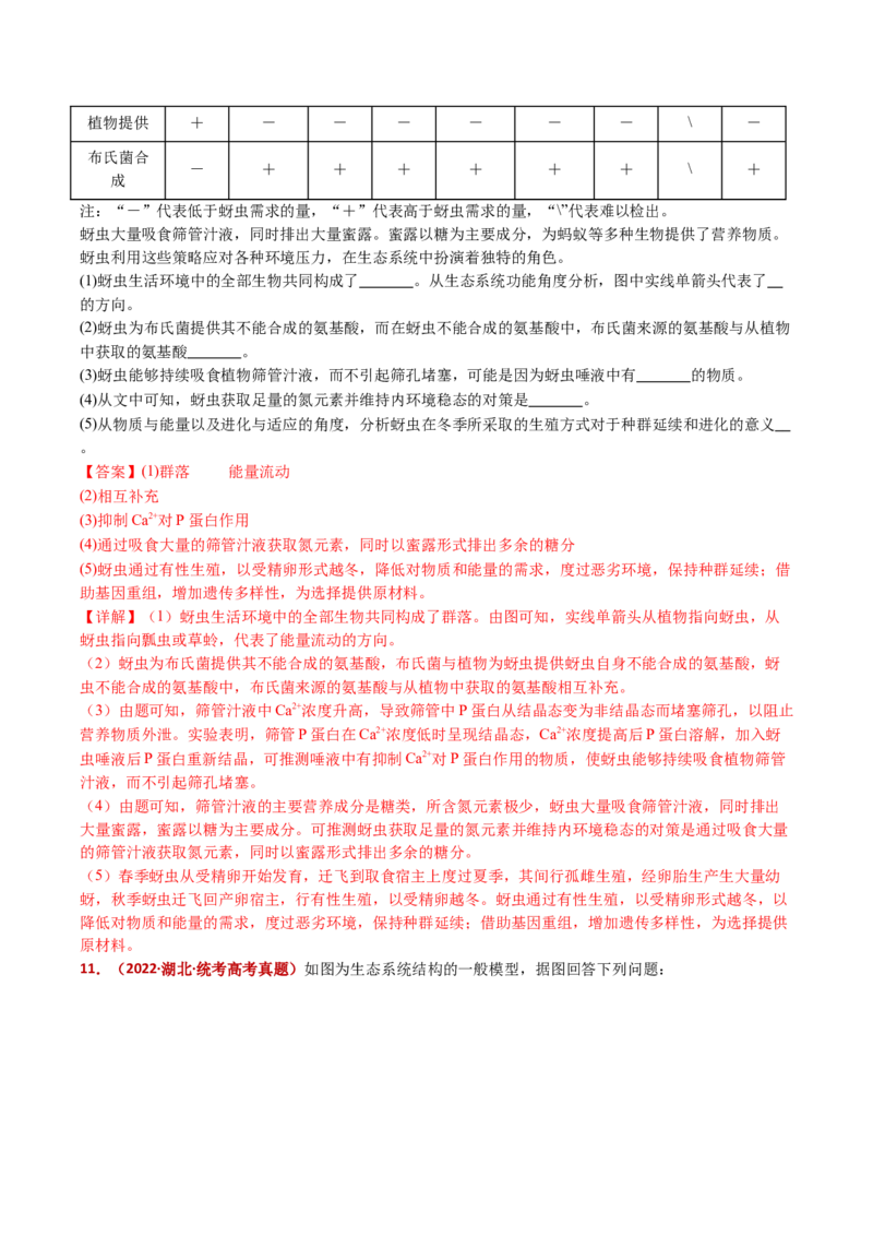 五年（2021-2025）全国高考生物真题分类汇编专题19生态系统（全国通用）（解析版）_高考真题分类汇编_高考生物真题分类汇编（全国通用）五年（2021-2025）