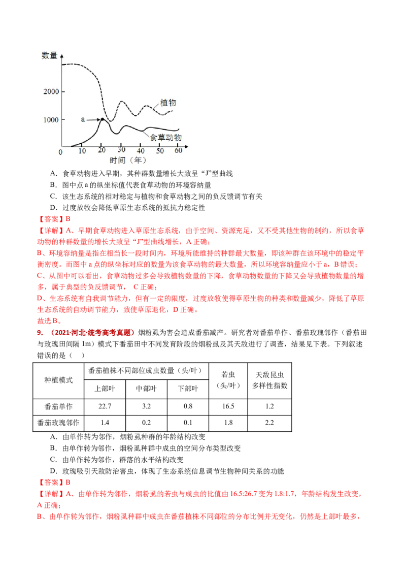 五年（2021-2025）全国高考生物真题分类汇编专题19生态系统（全国通用）（解析版）_高考真题分类汇编_高考生物真题分类汇编（全国通用）五年（2021-2025）